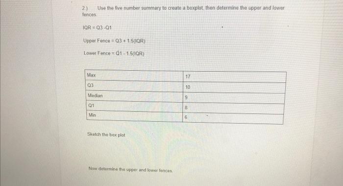 Solved 2 Use the five number summary to create a boxplot, | Chegg.com