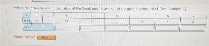 Solved Complete the given table with the values of the | Chegg.com