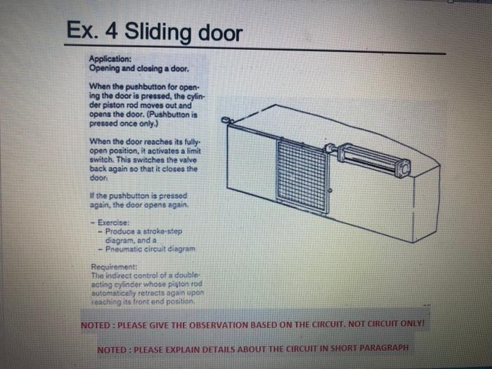 Solved Ex. 4 Sliding door Application: Opening and closing a | Chegg.com
