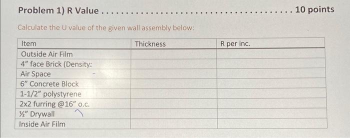 Calculate the Uvalue of the given wall assembly | Chegg.com