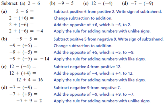 Solved: Subtract. See Examples.217 - (-38) - (+172)example 1exa 