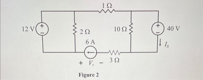 Solved Figure 2 | Chegg.com