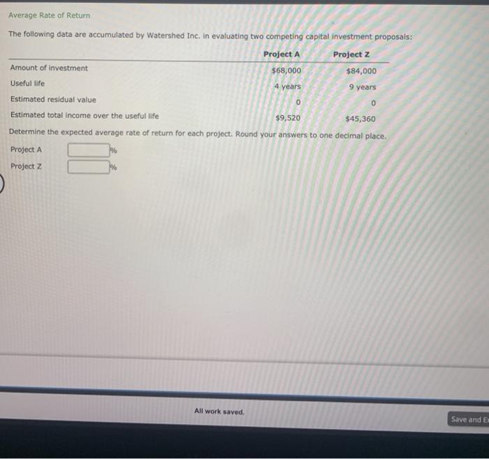 Solved Average Rate of Return The following data are | Chegg.com