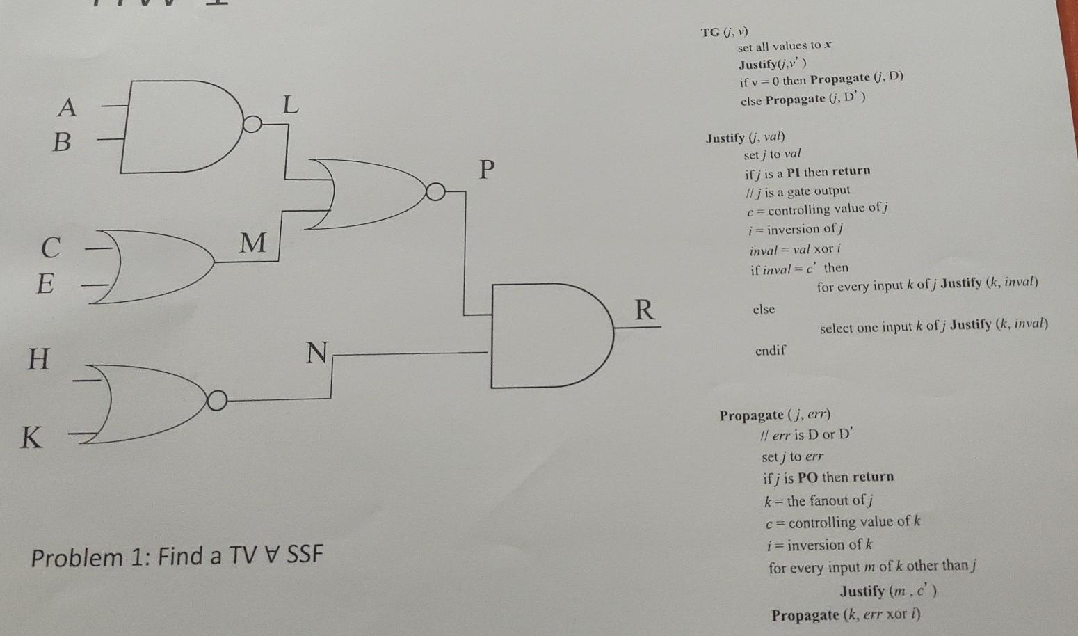 Find The Test Vectors For Stuck At Faults At 0 And Chegg Com