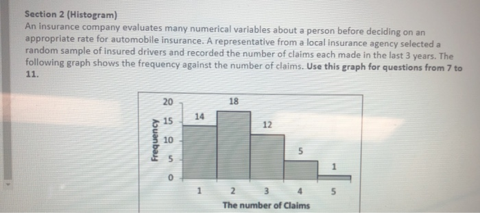 Solved Section 2 (Histogram) An insurance company evaluates | Chegg.com
