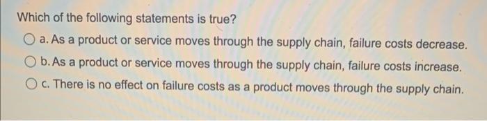 Solved Which of the following problems is considered a | Chegg.com