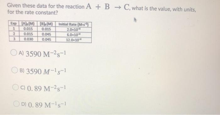 Solved Given these data for the reaction A + B → C, what is | Chegg.com
