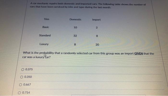 Solved A car mechanic repairs both domestic and imported | Chegg.com