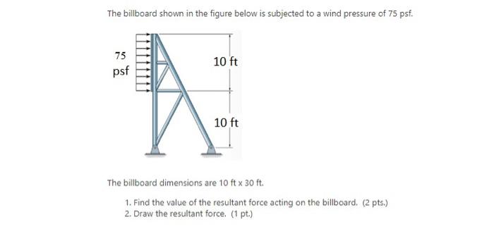 Solved The billboard shown in the figure below is subjected | Chegg.com