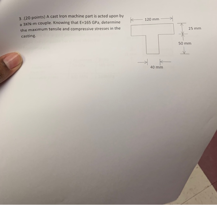 Solved 3.(20 points) A cast Iron machine part is acted upon