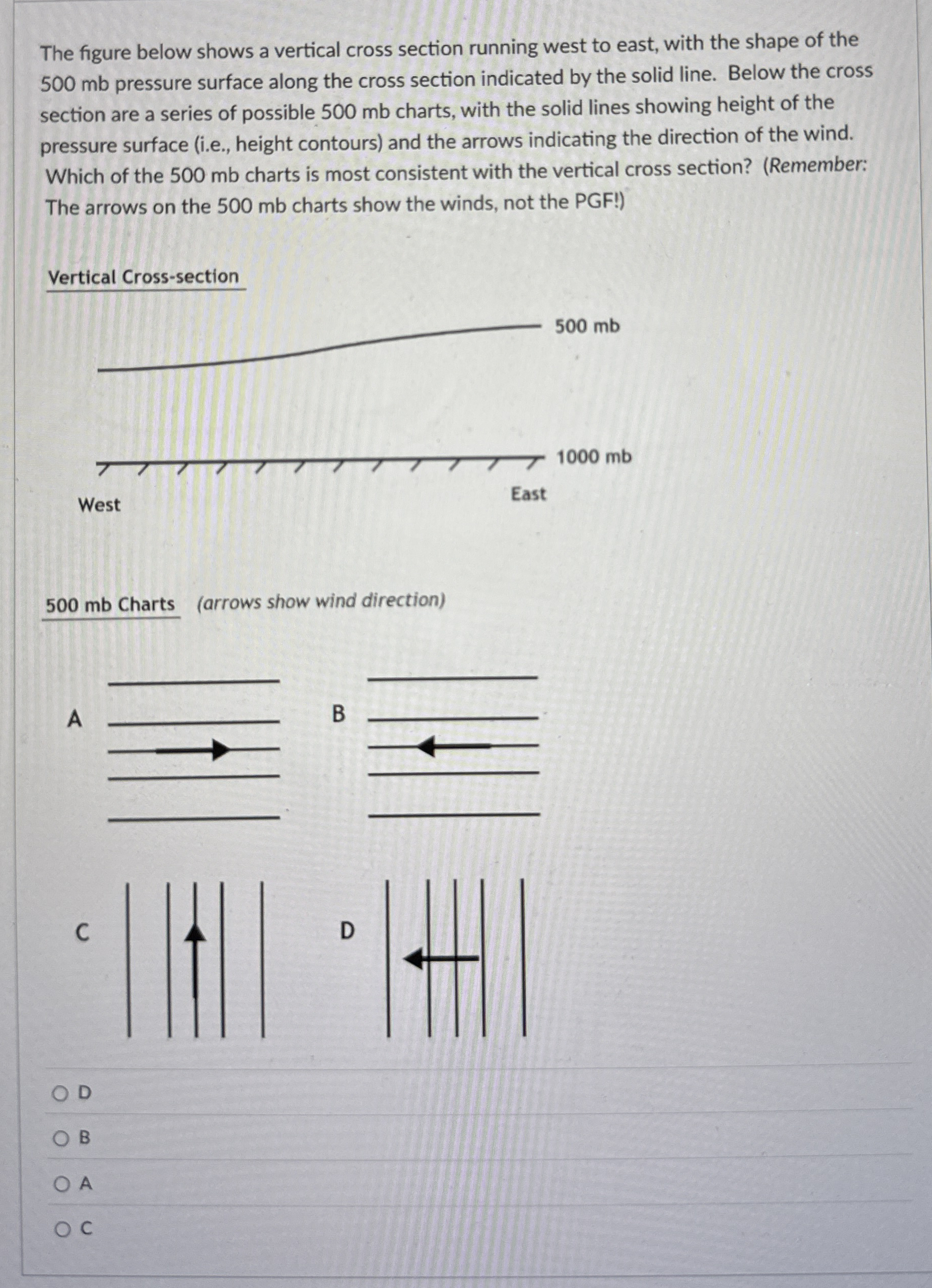 Solved The figure below shows a vertical cross section | Chegg.com