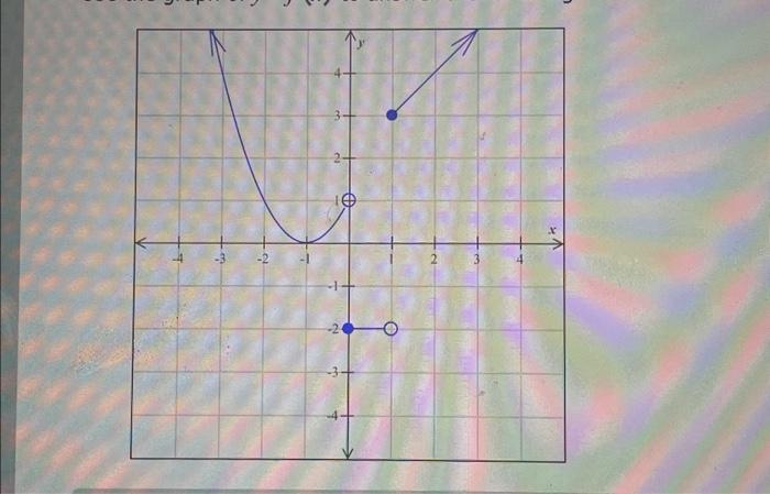 Solved what is the range? | Chegg.com