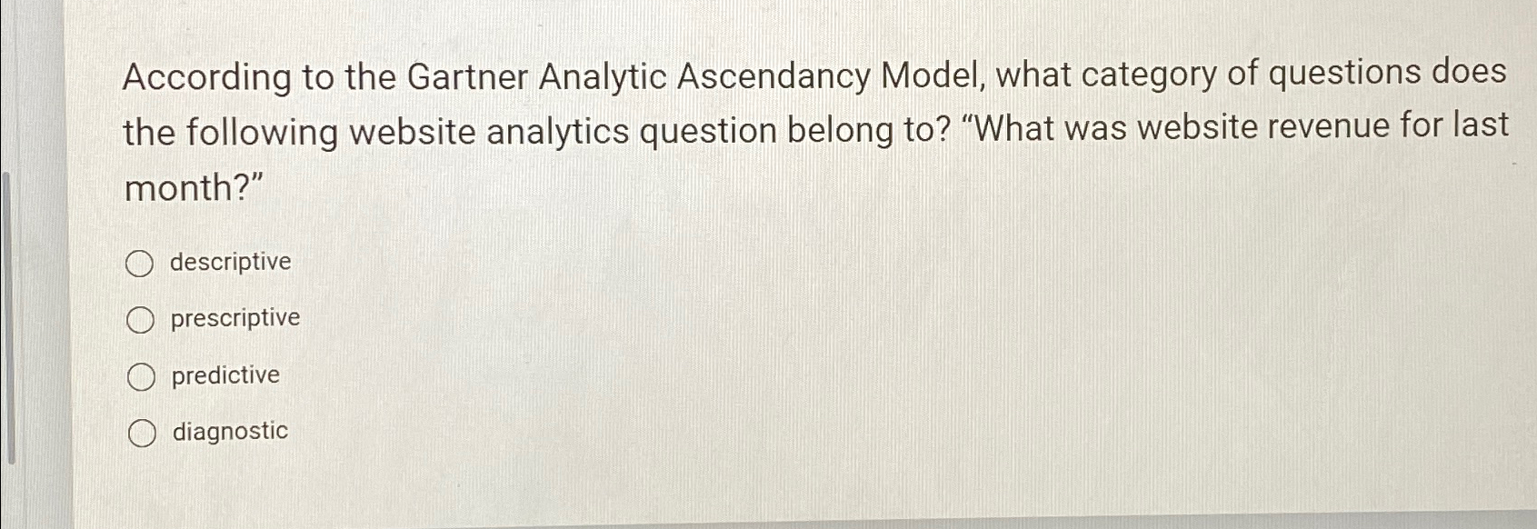 Solved According to the Gartner Analytic Ascendancy Model,