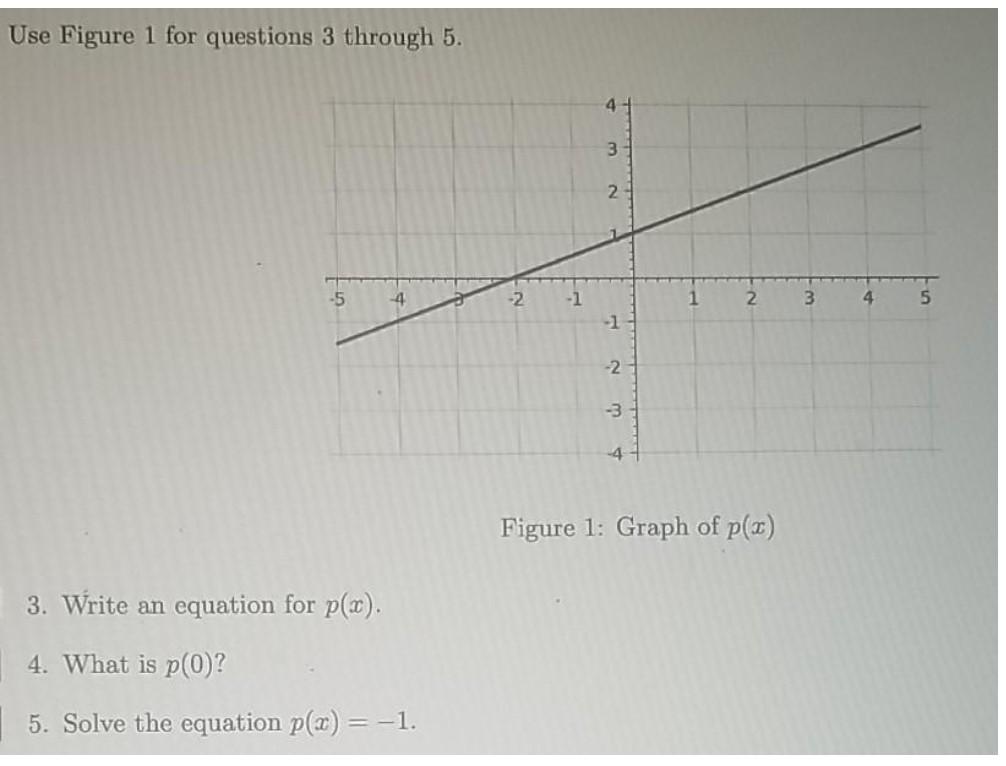 Solved Use Figure 1 for questions 3 through 5. 3 2 -5 4 -1 2 | Chegg.com