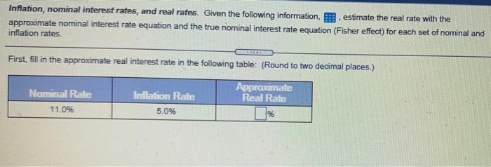 Solved Inflation Nominal Interest Rates And Real Rates 5830