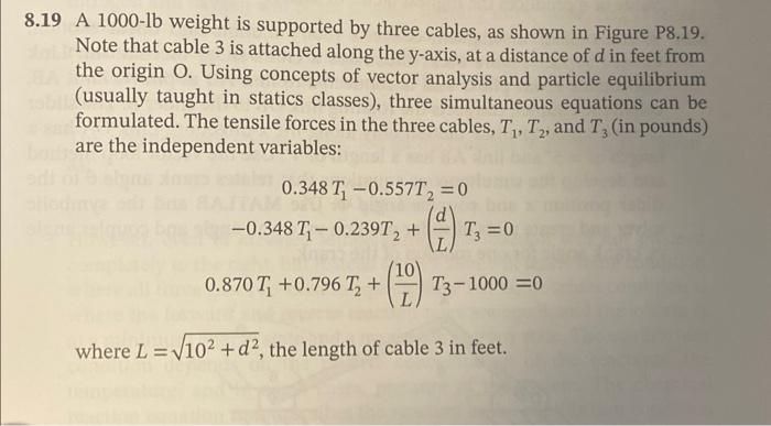 Solved HW4 1 A 1000-lb weight is supported by 3 cables as