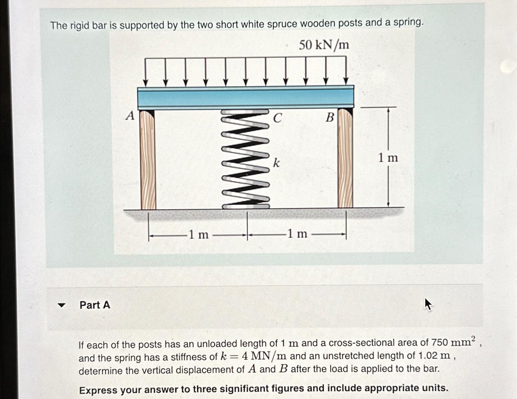 Solved The rigid bar is supported by the two short white | Chegg.com 