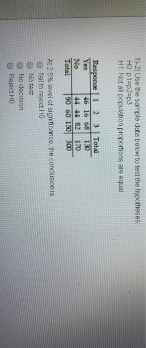 Solved 1)-2) Use the sample data below to test the | Chegg.com