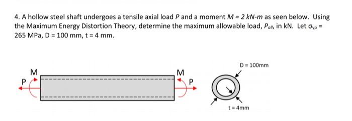 Solved 4. A hollow steel shaft undergoes a tensile axial | Chegg.com