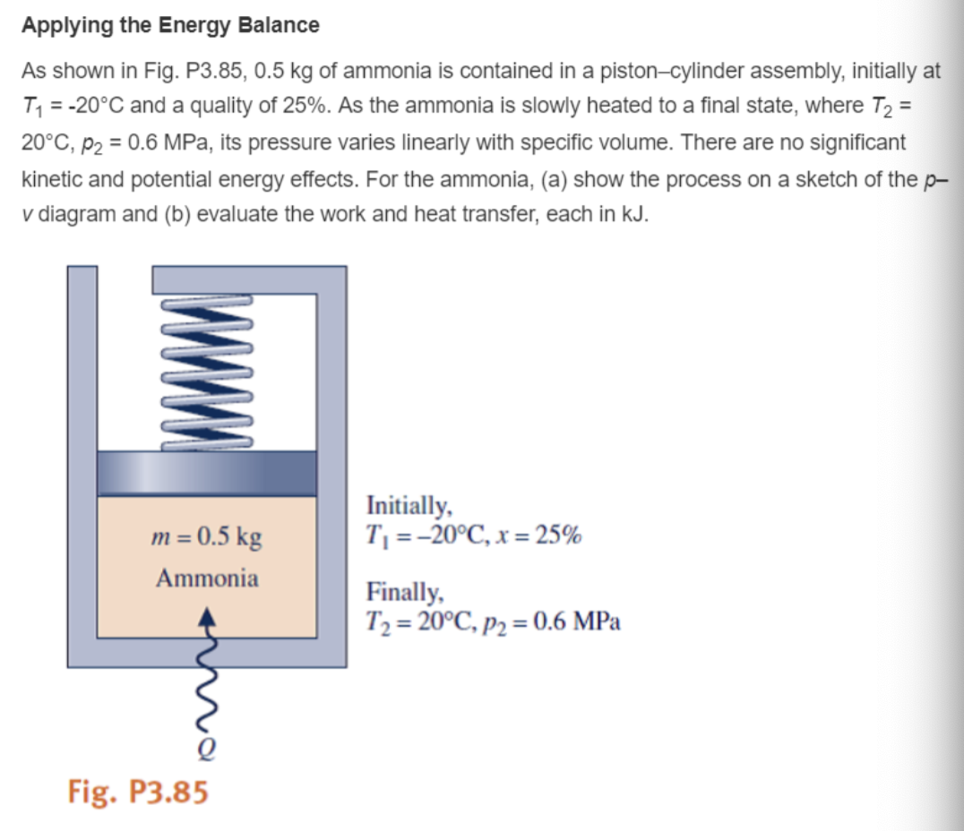 Solved Applying the Energy BalanceAs shown in Fig. | Chegg.com