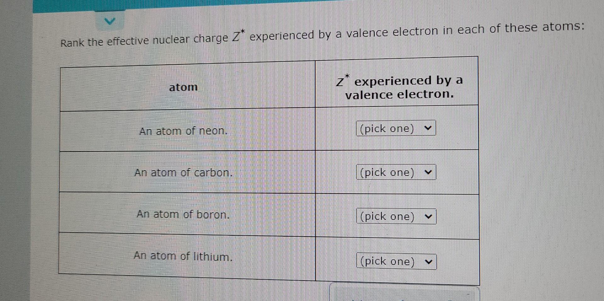 Solved Rank the effective nuclear charge Z* experienced by a | Chegg.com