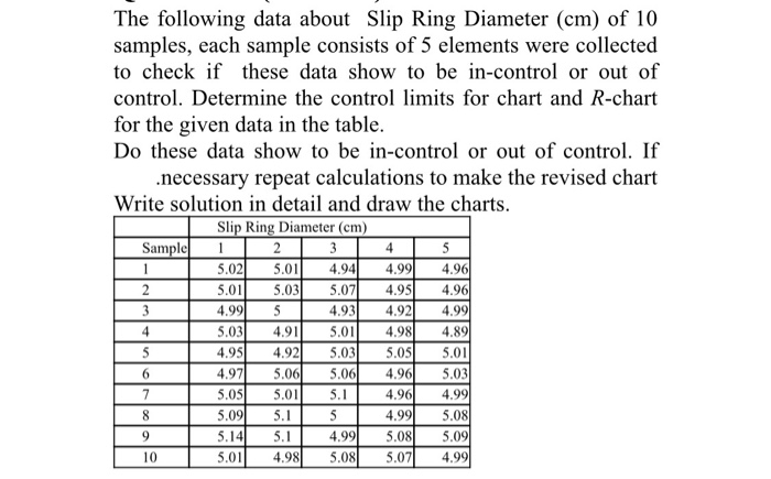ring diameter in cm