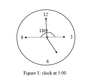 Solved: Chapter 7 Problem 1P Solution | College Physics 4th Edition ...