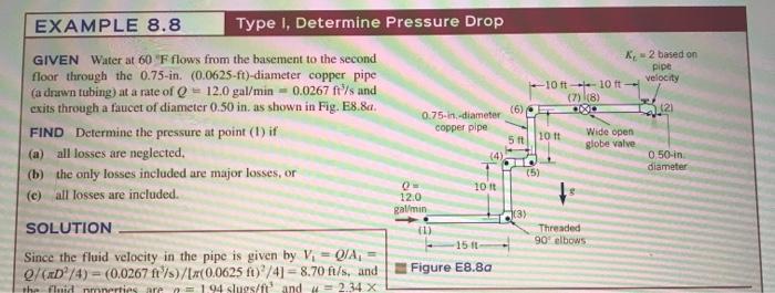Solved EXAMPLE 8.8 Type I, Determine Pressure Drop GIVEN | Chegg.com