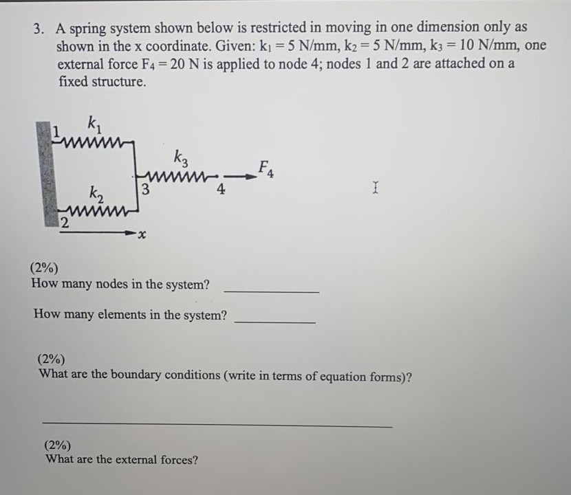 Solved 3. A spring system shown below is restricted in | Chegg.com