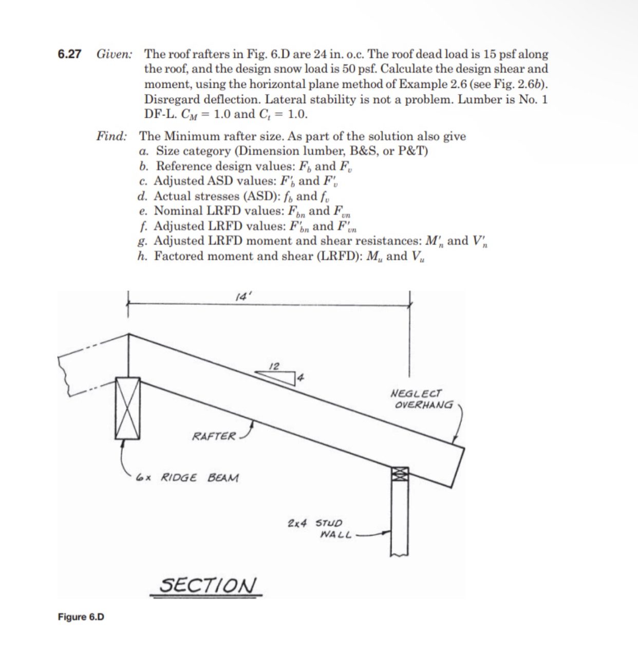 Solved 6.27 ﻿Given The roof rafters in Fig. 6.D are 24in.