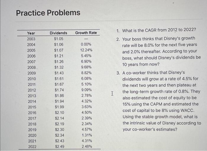 Solved Your boss thinks that disneys growth rate will be | Chegg.com