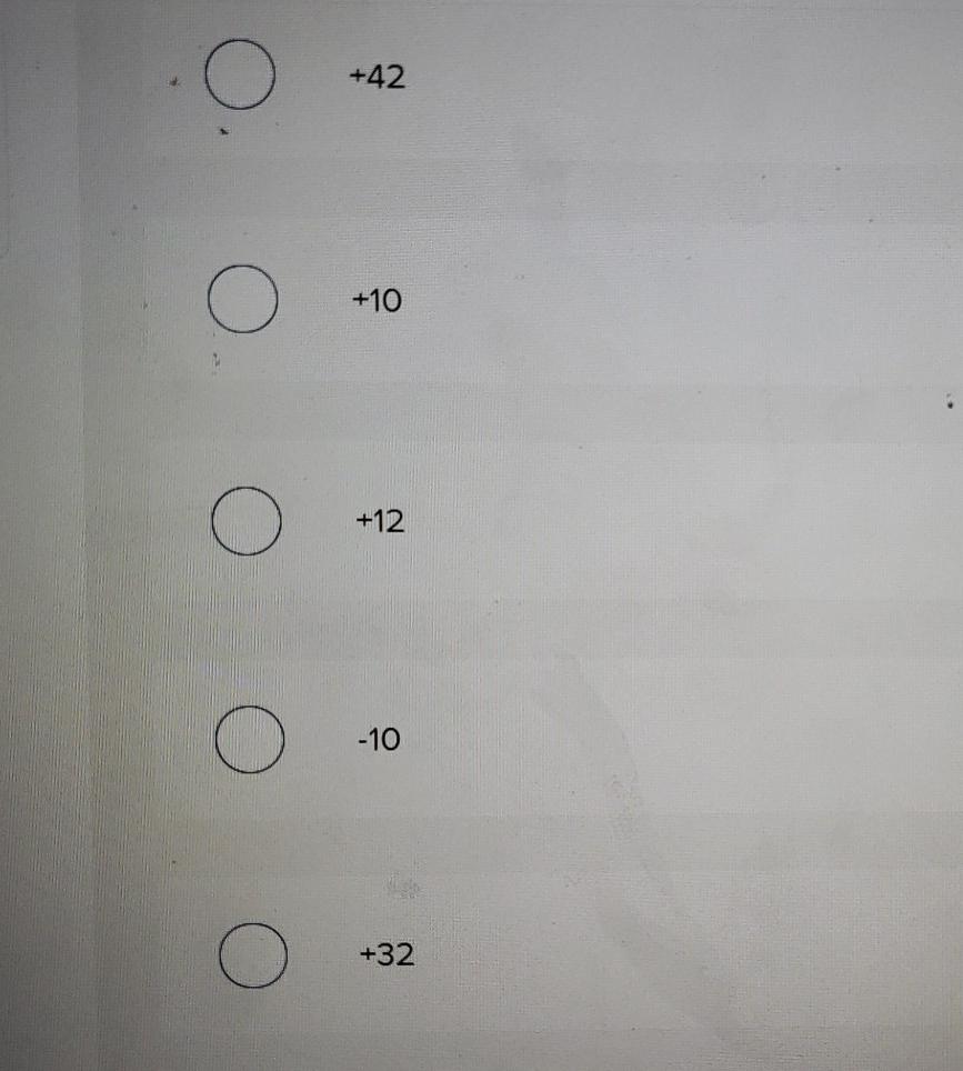 Solved The following figure shows a portion of a consumer's | Chegg.com