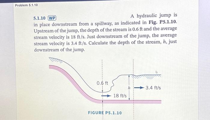Solved 5.1.10 WP A hydraulic jump is in place downstream | Chegg.com