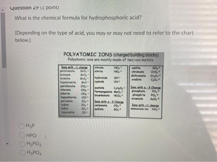 Solved Question 29 (1 point) What is the chemical formula | Chegg.com