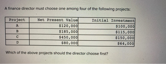 Solved A finance director must choose one among four of the | Chegg.com