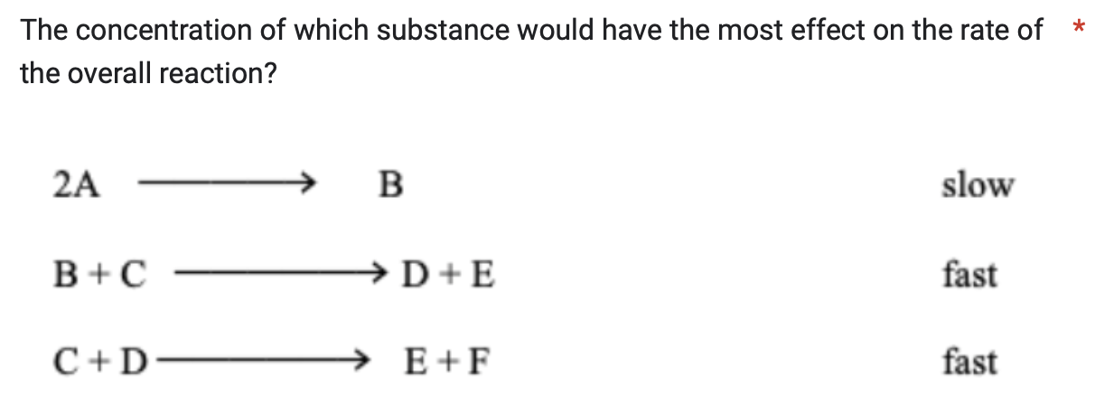 Solved The rate law for this reaction is | Chegg.com