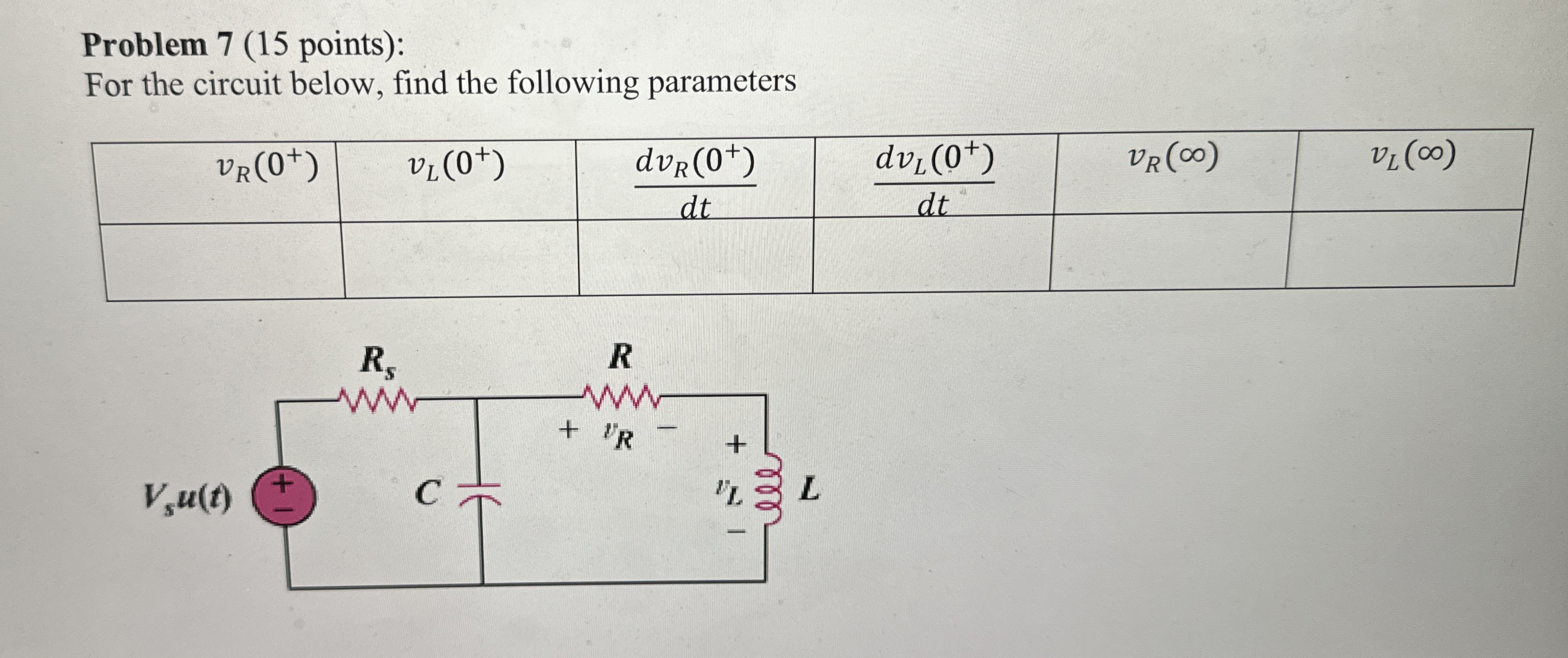 Solved Problem 7 (15 ﻿points):For the circuit below, find | Chegg.com