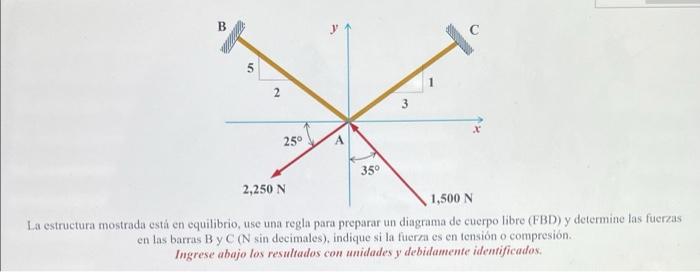 B 5 2 3 250 359 2,250 N 1,500 N La estructura mostrada está en equilibrio, use una regla para preparar un diagrama de cuerpo