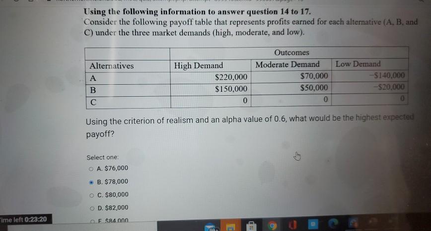 Solved Using the following information to answer question 14 | Chegg.com