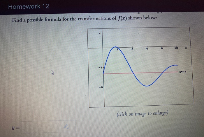 Solved Consider the graph f(x) in image 1.Find a possible | Chegg.com