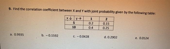Solved 9. Find the correlation coefficient between X and Y | Chegg.com