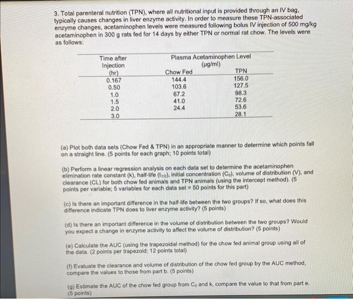 Solved 3. Total parenteral nutrition (TPN), where all | Chegg.com