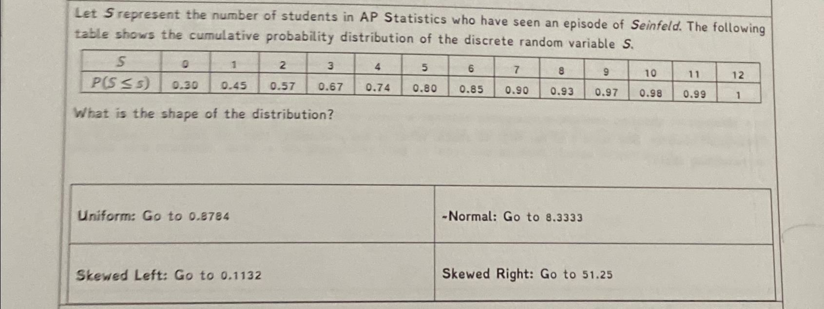 Solved Let S ﻿represent the number of students in AP | Chegg.com