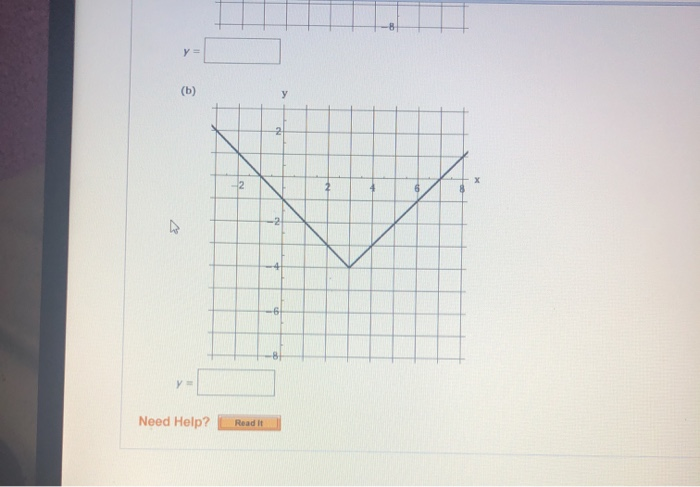 Solved Use the graph of f(x) = 1x1 to write an equation for | Chegg.com