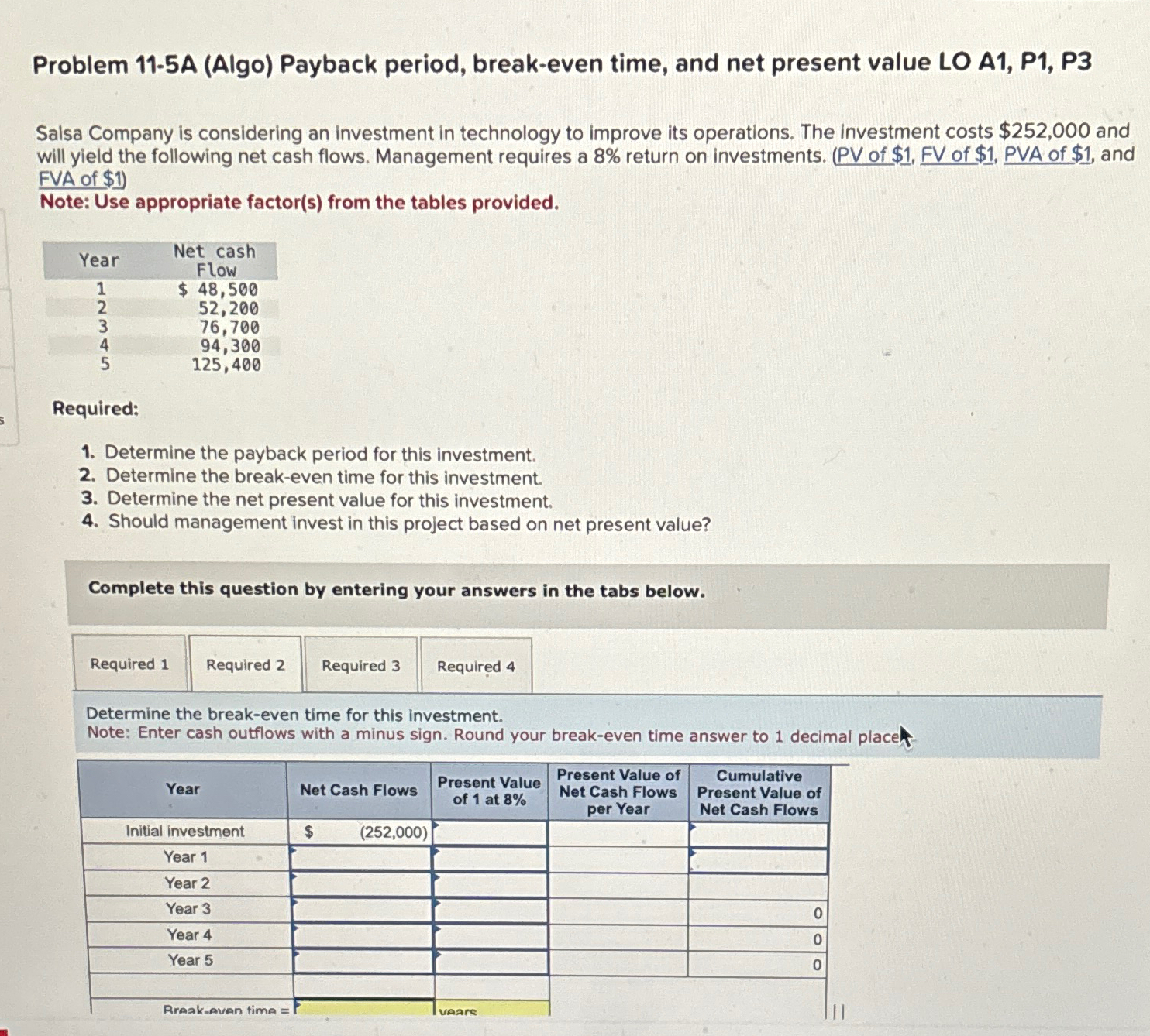 Problem 11 5A Algo Payback Period Break Even Chegg Com