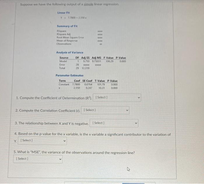 Solved Suppose we have the following output of a simple | Chegg.com