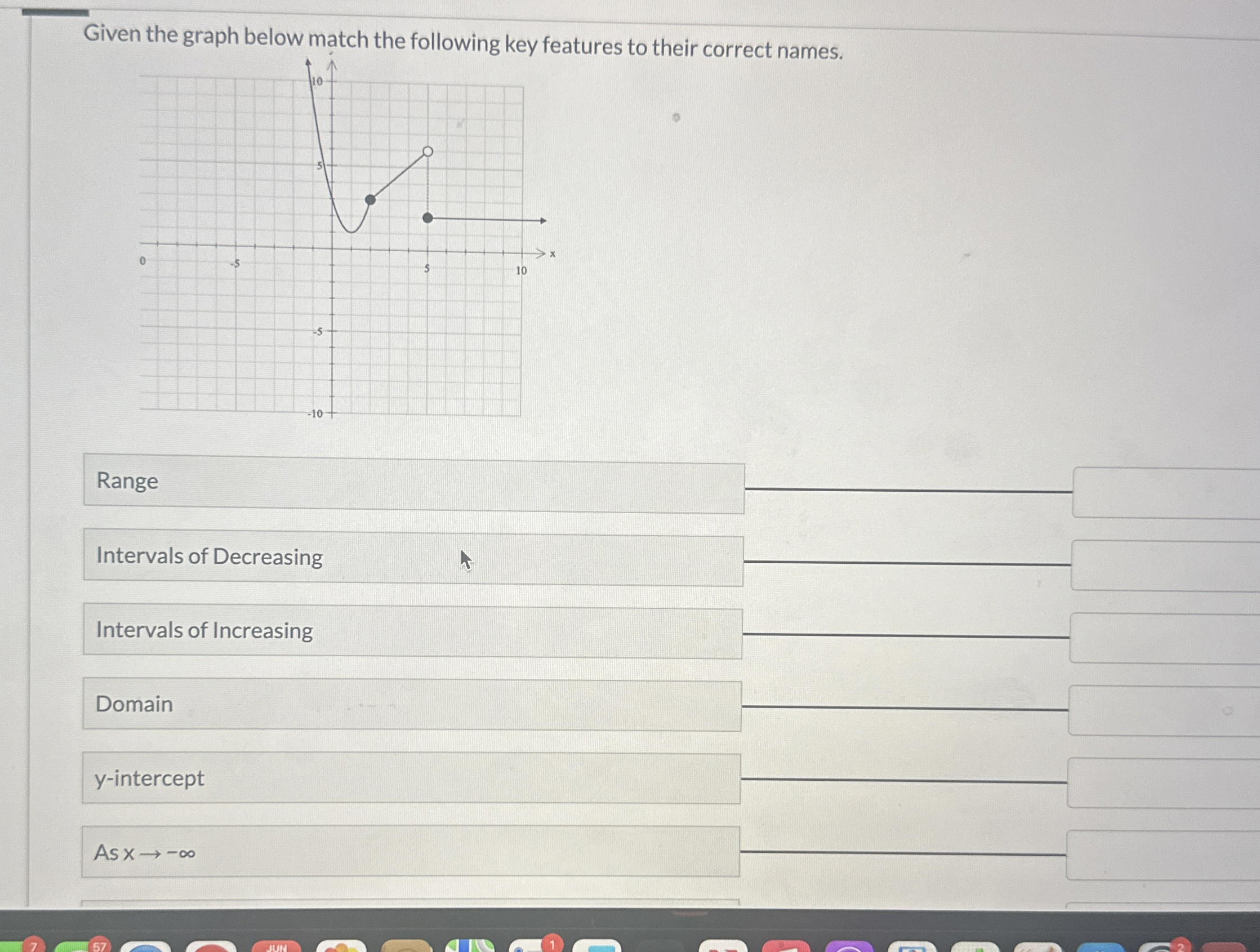 Solved Given the graph below match the following key | Chegg.com