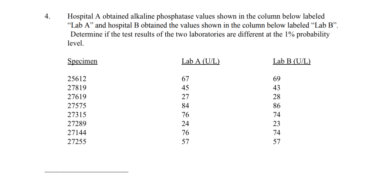 Solved Hospital A obtained alkaline phosphatase values shown | Chegg.com