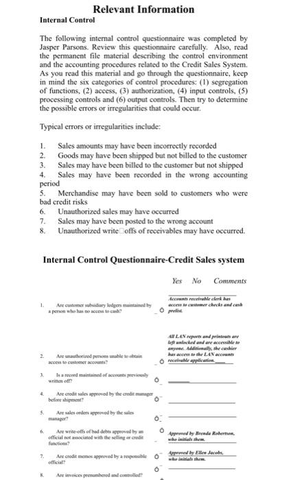 Relevant Information Internal Control The following | Chegg.com