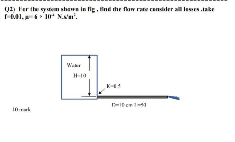 Solved (2) For the system shown in fig, find the flow rate | Chegg.com